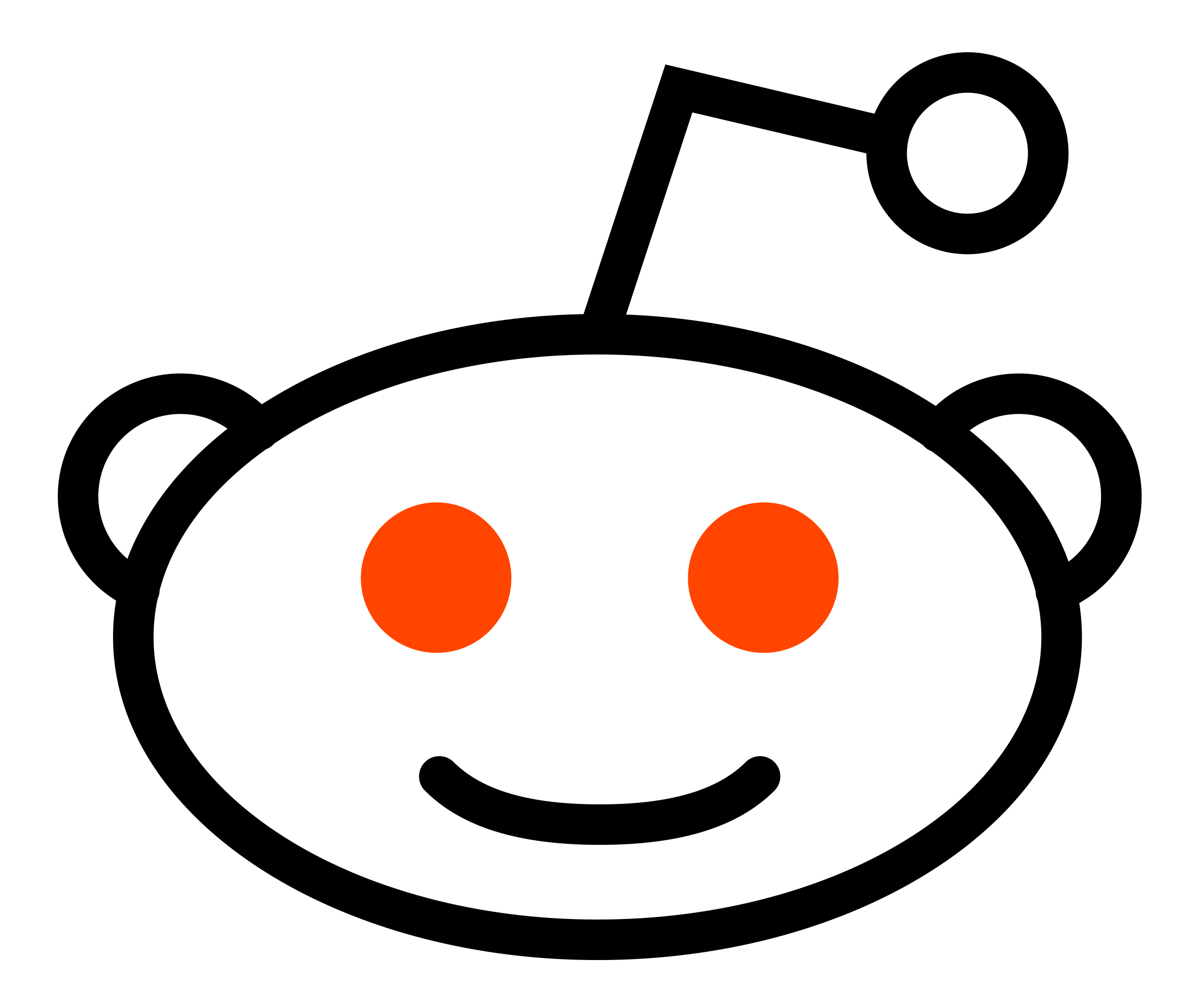 reddit-logo-museuly